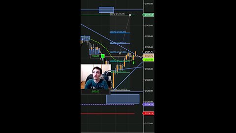 CAUGHT making $400 LIVE on Stream Trading NQ Futures #fypシ #money #futurestrading #reels #shorts