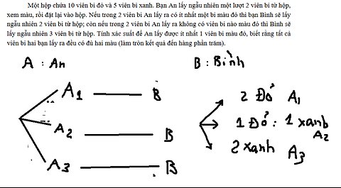Sở Sóc Trăng: Một hộp chứa 10 viên bi đỏ và 5 viên bi xanh. Bạn An lấy ngẫu nhiên một lượt 2 viên bi
