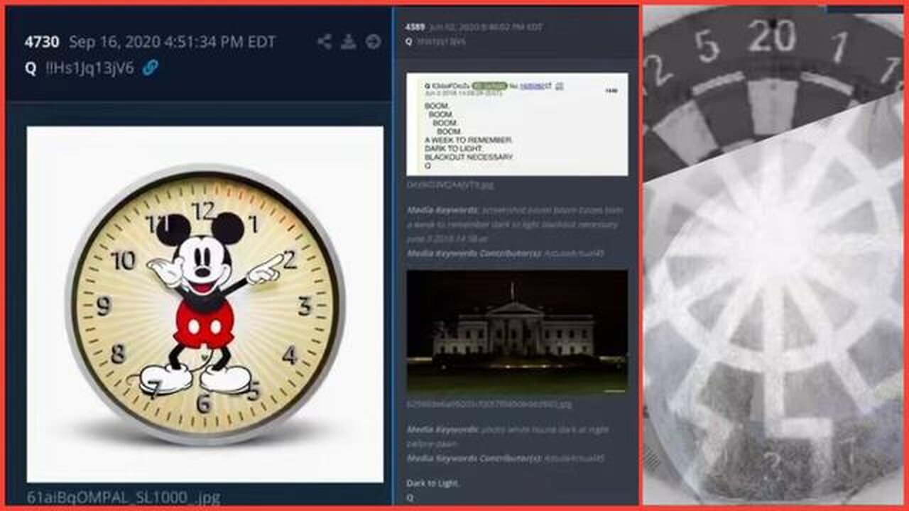 The Cosmic Egg & Extra Dimensional "Space". / [Ever wonder what the mickey mouse clock meant?]
