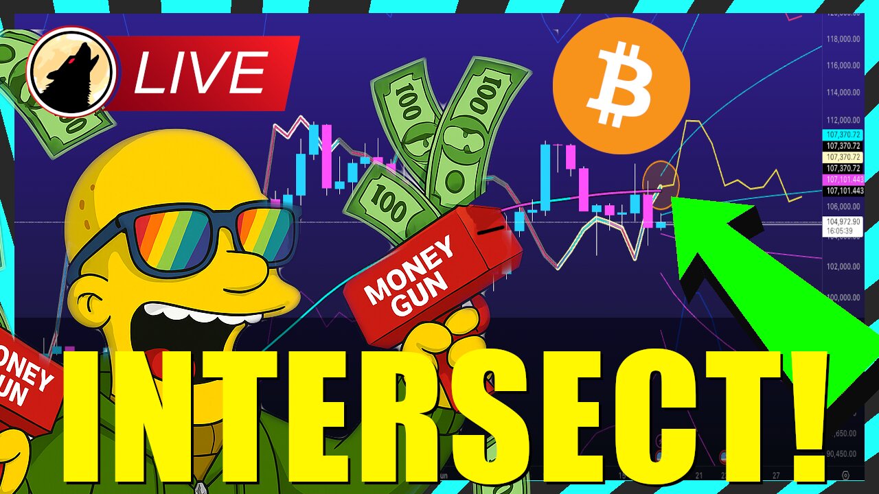 🐺 Bitcoin Dump! Is there BLOOD on the Street? 🐺🚨LIVESTREAM🚨