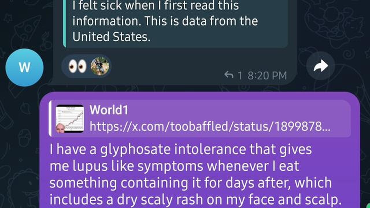 Gluten Intolerance = Glyphosate Intolerance