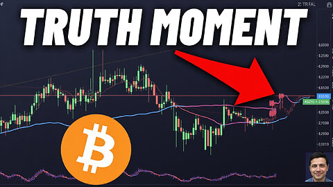 BITCOIN BULL TRAP? | Everyone’s Bullish... But THIS Could Destroy It