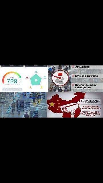 China Today - The West Tomorrow