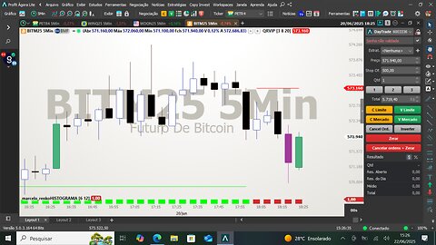 Liquidity Mining