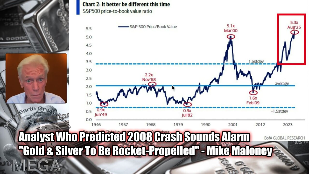 Analyst Who Predicted 2008 Crash Sounds Alarm "Gold & Silver To Be Rocket-Propelled" - Mike Maloney