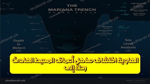 رحلة إلى الهاوية: اكتشاف مذهل! أعماق المحيط الهادئ #محيط_هادئ #اكتشافات #غموض