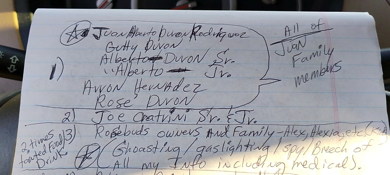 So, if anything happens to me this list number one will get released.