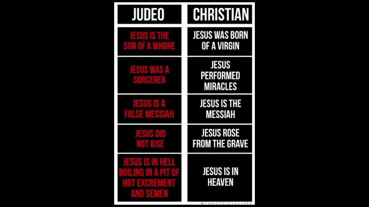 Tommy Robinson Has Crossed The Rubicon - He is Now With The Golden Calf Jews Who Defy GOD...!