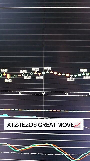 $XTZ-TEZOS ON A RUN📈