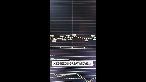$XTZ-TEZOS ON A RUN📈