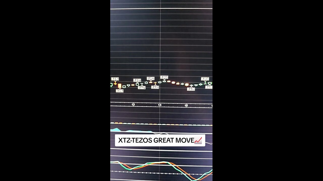 $XTZ-TEZOS ON A RUN📈