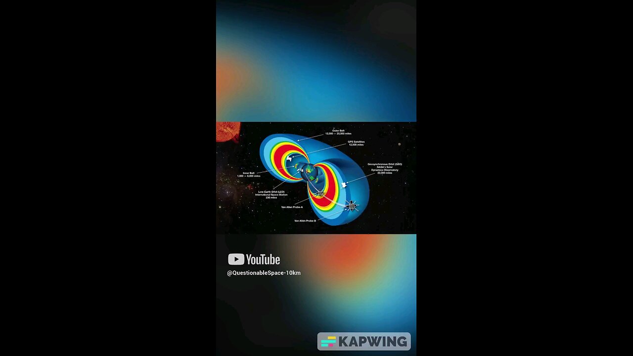 There is a radiation belt between earth and the moon