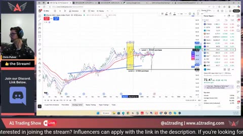 Trading! GOLD, USD & More Today CloudBreaker K1
