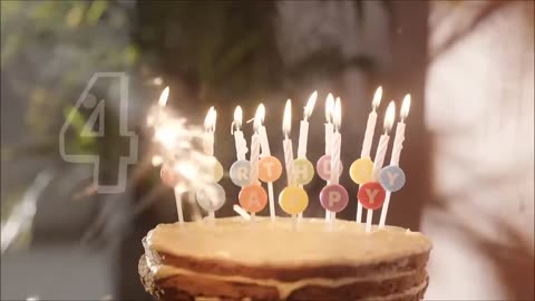 Birthday 🎂🥳countdown ⏰song 🎼