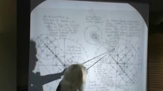 The Zendradon Awakening Disc6 excerpt