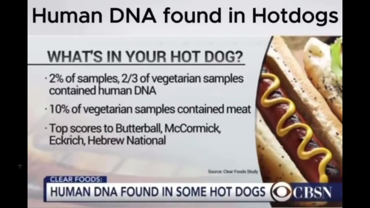 If you eat Hotdogs, not only is it bad for you but you are eating humans? DNA !