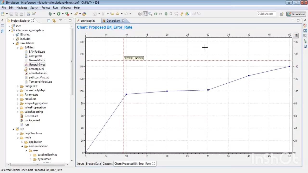 Mobile Target Tracking Wireless Sensor Network Simulation (WSN Simulator) Implementing Mobile Target Tracking cosnstructing with 2 intelligent nodes, 2 access points, 100 vehicles and 4 pedestrains.