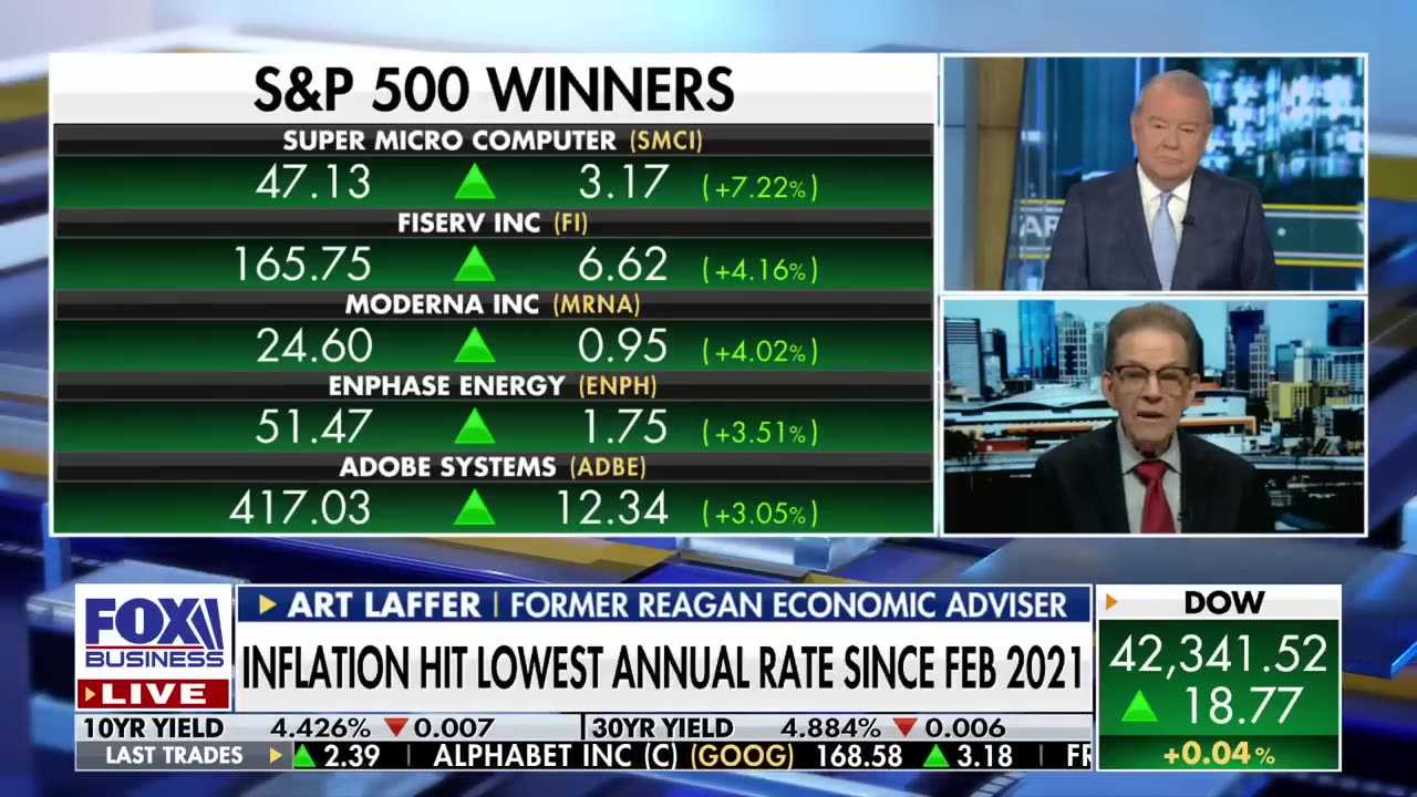 Trump’s tariffs could be ‘best set of policies’ in US history Reagan-era economist.