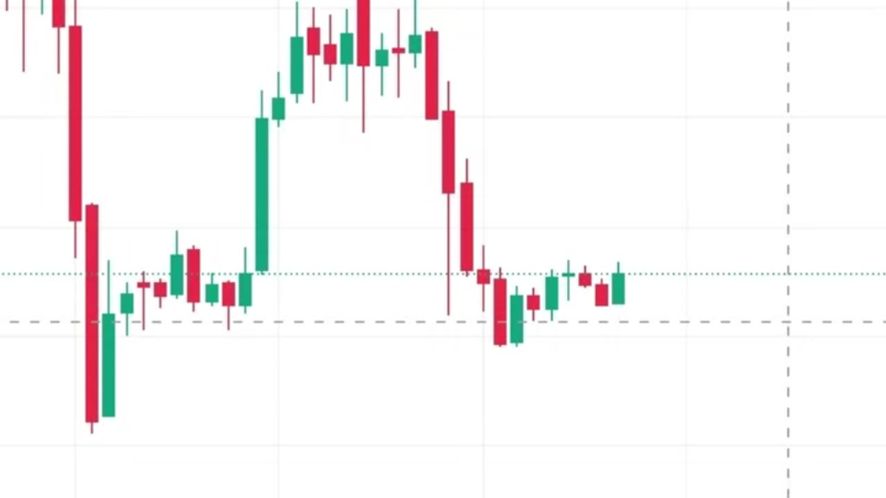 Bullish Pattern Stock