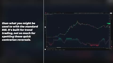 Cessez d'utiliser l'ancien RSI ! Cet outil GRATUIT est une tendance.