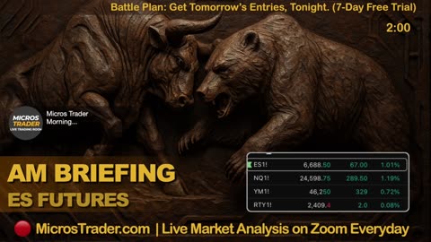Tue ES MES Technical Analysis, Tips, Key Levels, Trading Room, & Scalping System 09/16/2025