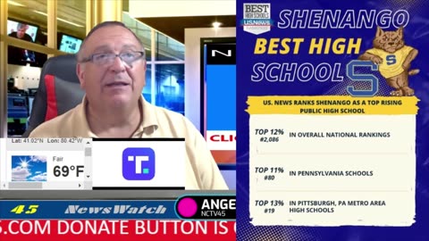 NCTV45 NEWSWATCH MORNING SUN DEC 14 2025 WITH ANGELO PERROTTA