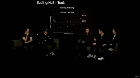 Elon Musk Gives AI Update on Grok 4