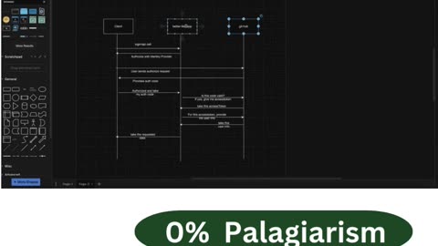 Client Work (Assignment)|CST8277 Java Twitter API with OAuth Login |Algonquin College