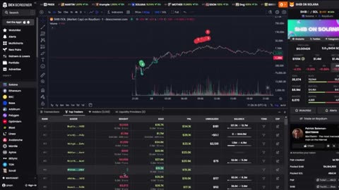 HOW TO MAKE MONEY COPYING MEMECOIN INSIDERS FULL GUIDE_part2