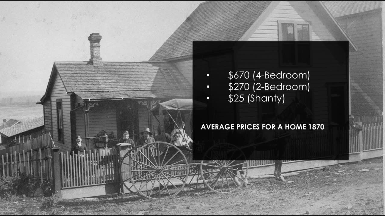 The average price of a home from 1870 should blow you away!!