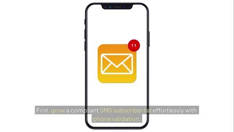 SMS Marketing That Drives Growth | ActiveCampaign SMS Automation