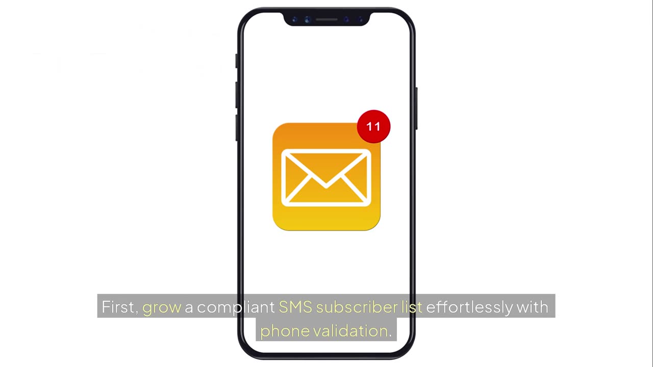 SMS Marketing That Drives Growth | ActiveCampaign SMS Automation