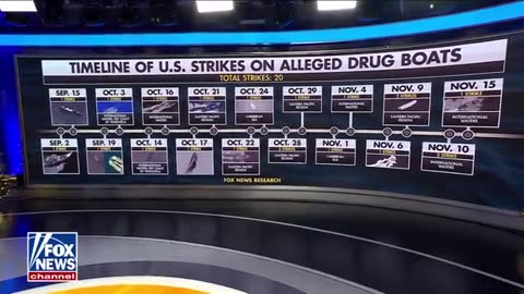 Trump threatens land assault on drug traffickers_ 'This is your chance to EXIT'