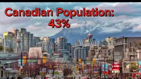 Canada Before & After