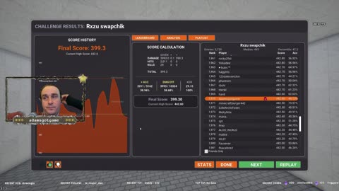 Lets talk about my best Sniper and other guns in GZW- KovaaK's 509hrs
