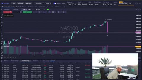 MambaFx Earns $160,000 Trading Live in Just One Week