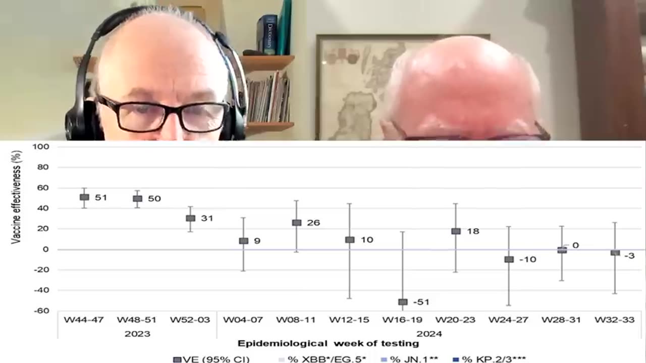 More boosters, more infections