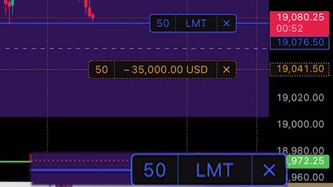 This Trader Makes $46,250 In Just 10 Minutes!