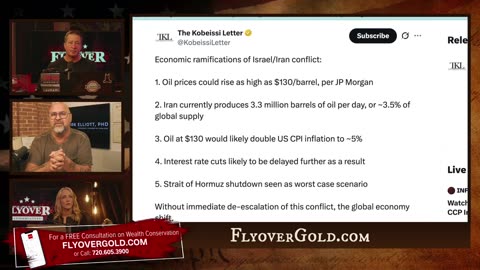 Silver Just Hit $37—But It’s Only the Beginning - Dr. Kirk Elliott