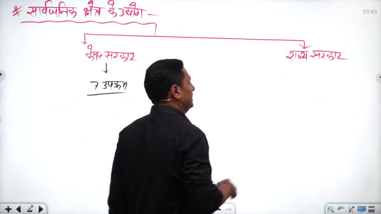 49 (राजस्थान का भूगोल - पवन चौधरी सर ) Part-5 राजस्थान के प्रमुख उद्योग 23-August