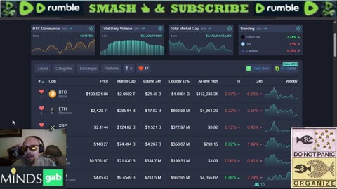 Saturday Crypto Talk 06/21/25: Bitcoin Braces for War