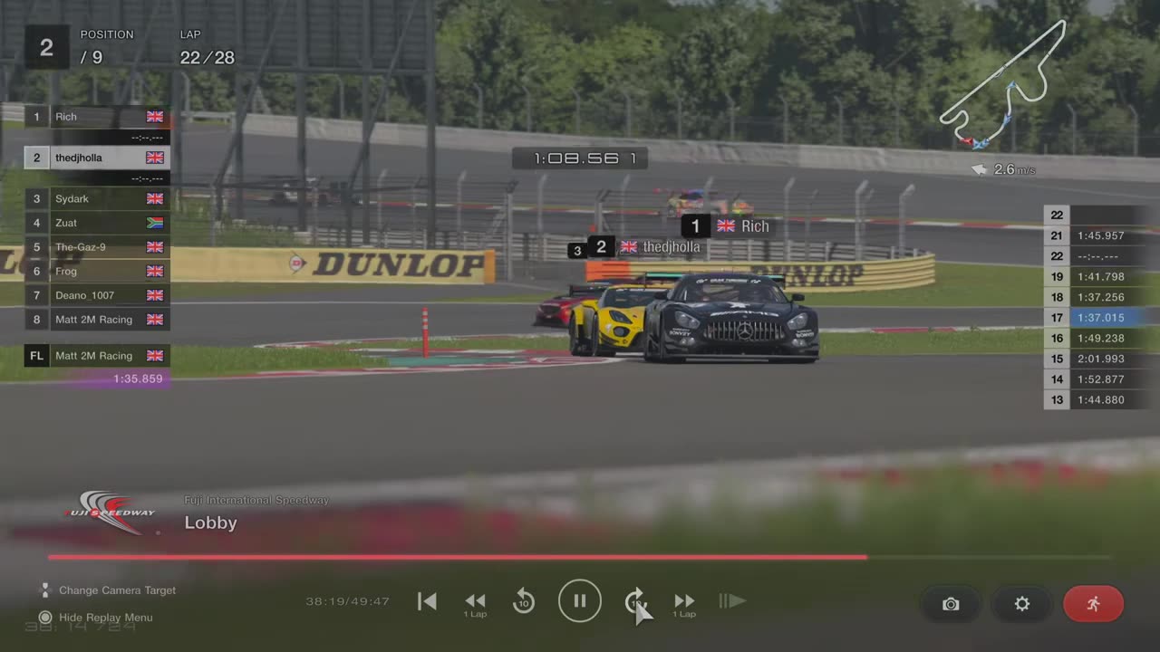 Group 3s at Fuji