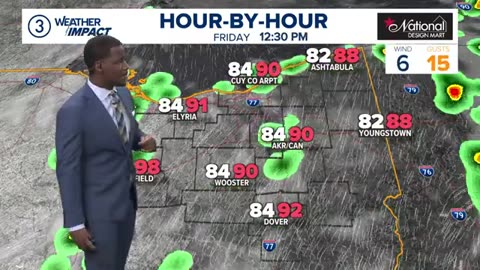 Cleveland area weather forecast: High heat and humidity linger Friday with storm chances