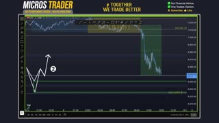 AM Briefing: | Preparing ES Traders For Our Emini and MES Micros Futures Trading Room