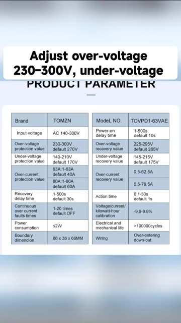 63A 230V 3IN1 Display Din Rail Adjustable Over And Under