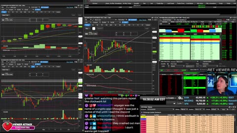 LIVE Day Trading the Stock Market