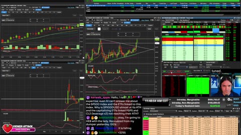 LIVE Day Trading the Stock Market