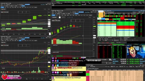 LIVE Day Trading the Stock Market