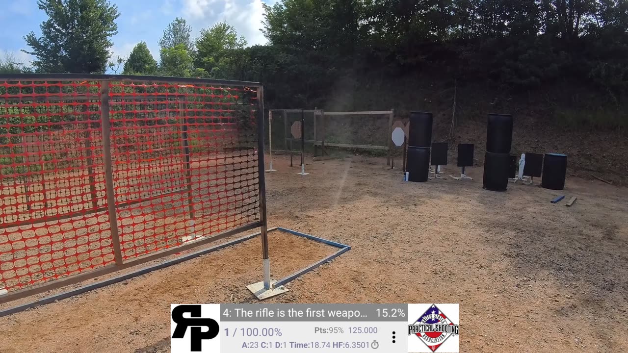 RPS USPSA August 2025 High Overall