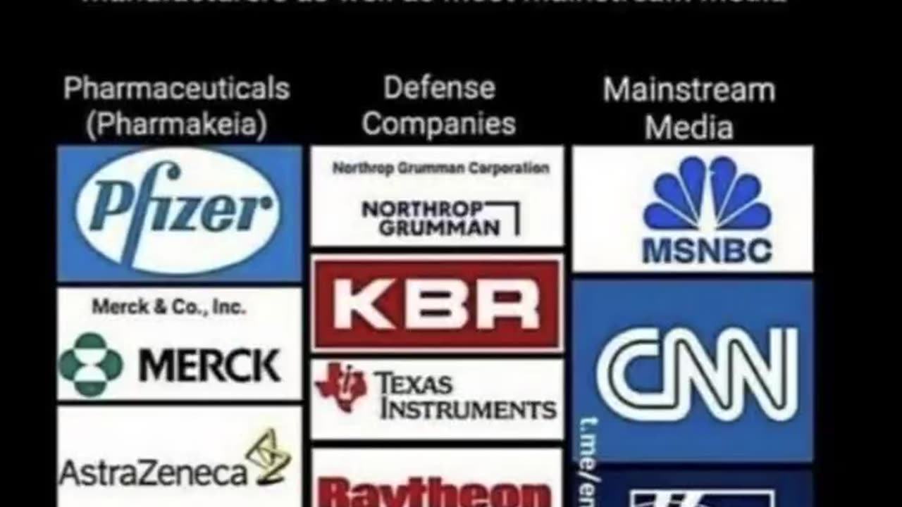 Who are the Terrorists DoubleStandard.